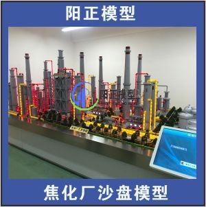 焦化廠沙盤模型