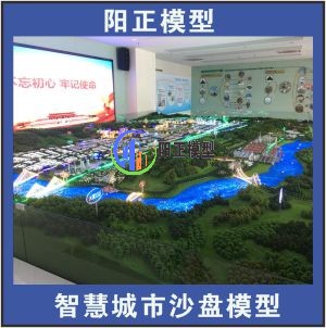 智慧城市沙盤(pán)模型