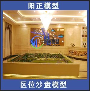 區(qū)位壁掛模型